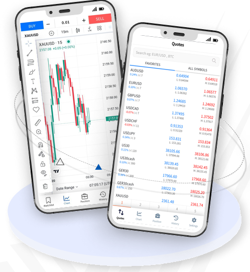 Mobile trading app